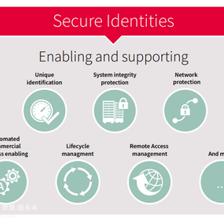 基于硬件的安全身份 智能機器工廠物聯(lián)網(wǎng)時代下的網(wǎng)絡(luò)安全軟件開發(fā)新范式